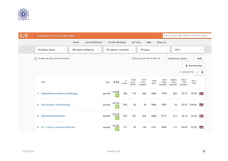 12/27/2016 Hashemi S.M. 82
 