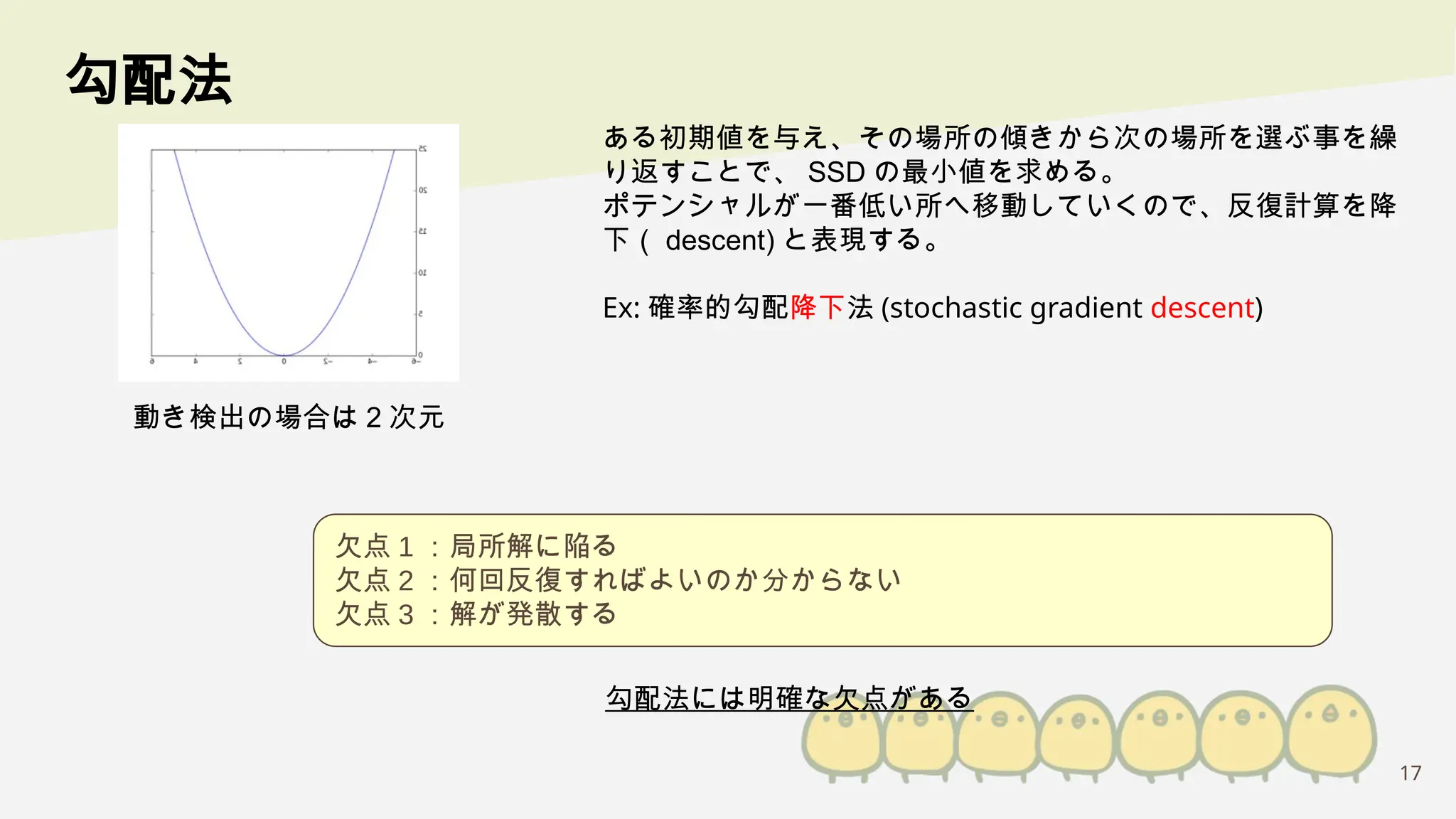 17
勾配法
ある初期値を与え、その場所の傾きから次の場所を選ぶ事を繰
り返すことで、 SSD の最小値を求める。
ポテンシャルが一番低い所へ移動していくので、反復計算を降
下（ descent) と表現する。
Ex: 確率的勾配降下法 (stochastic gradient descent)
動き検出の場合は 2 次元
勾配法には明確な欠点がある
欠点 1 ：局所解に陥る
欠点 2 ：何回反復すればよいのか分からない
欠点 3 ：解が発散する
 
