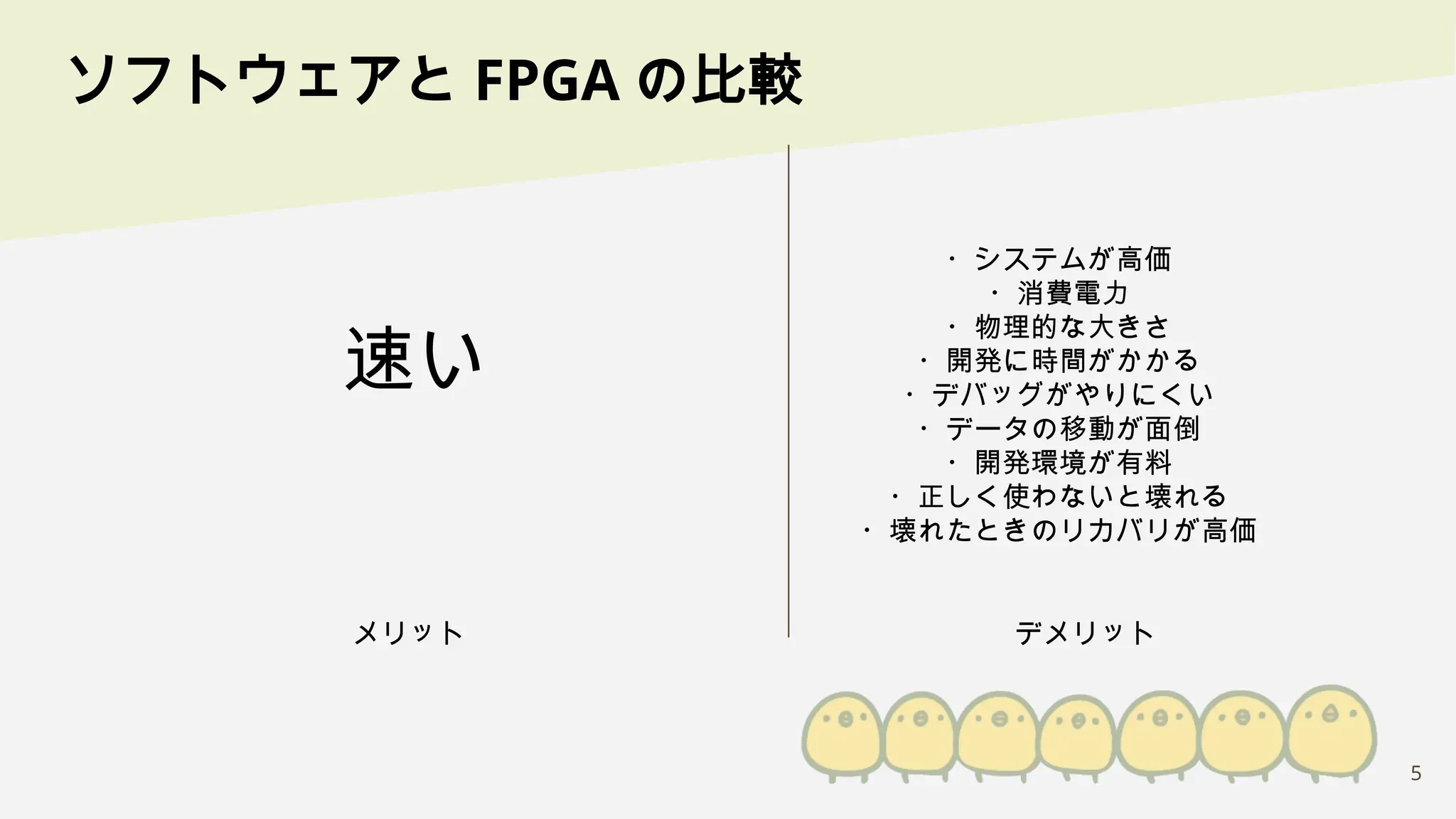 5
ソフトウェアと FPGA の比較
メリット デメリット
速い
・システムが高価
・消費電力
・物理的な大きさ
・開発に時間がかかる
・デバッグがやりにくい
・データの移動が面倒
・開発環境が有料
・正しく使わないと壊れる
・壊れたときのリカバリが高価
 