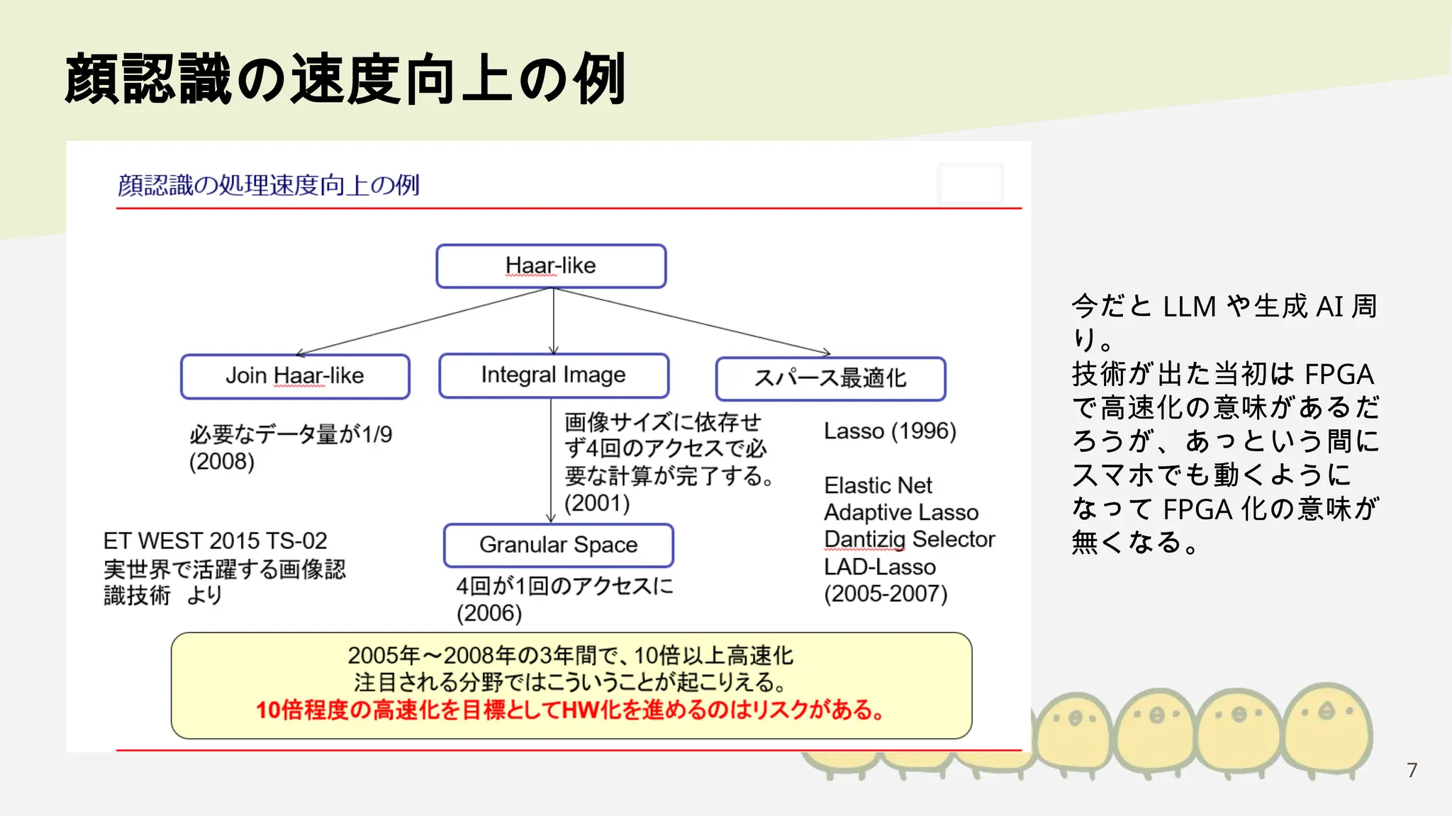 7
顔認識の速度向上の例
今だと LLM や生成 AI 周
り。
技術が出た当初は FPGA
で高速化の意味があるだ
ろうが、あっという間に
スマホでも動くように
なって FPGA 化の意味が
無くなる。
 