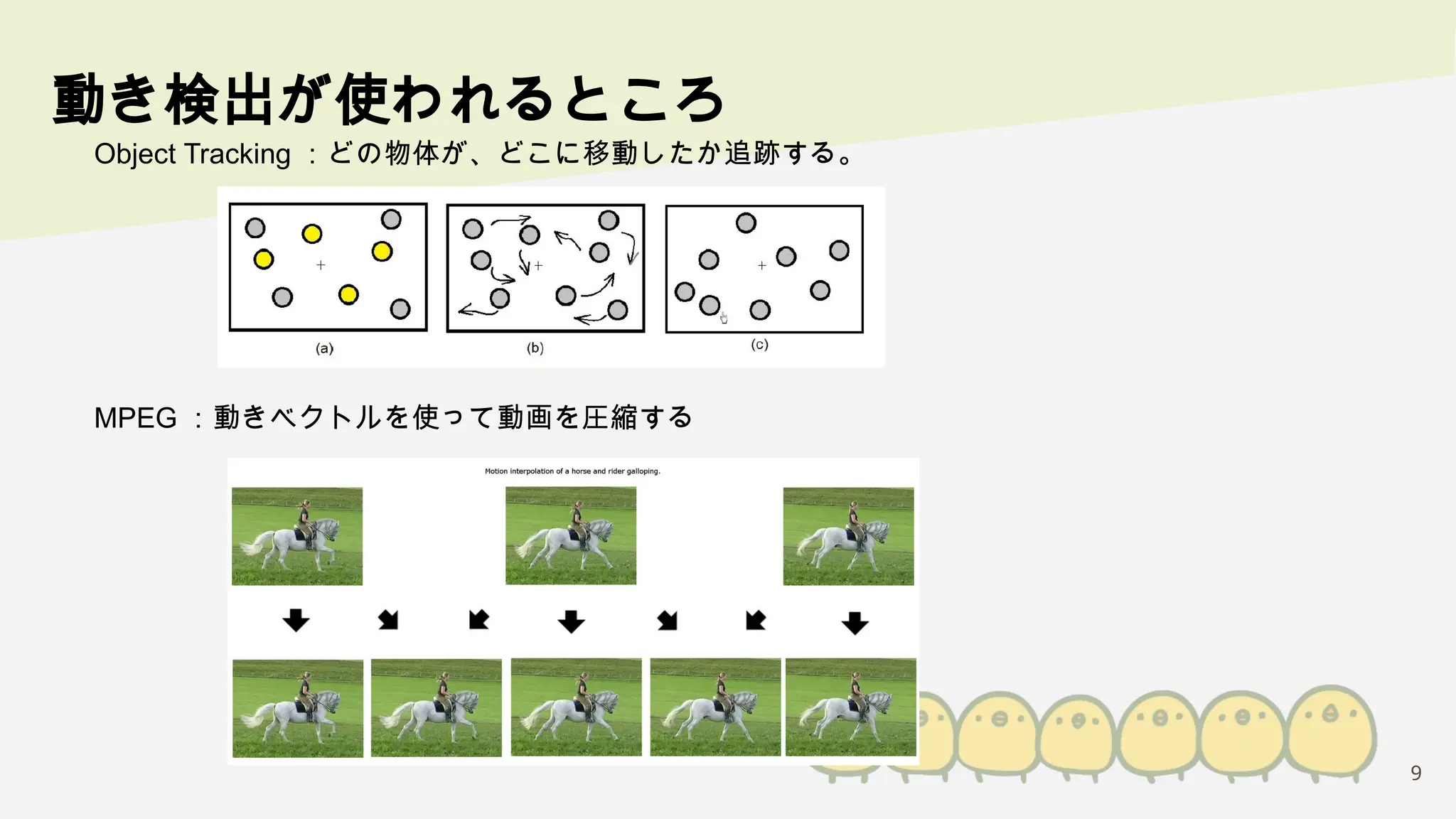 9
動き検出が使われるところ
Object Tracking ：どの物体が、どこに移動したか追跡する。
MPEG ：動きベクトルを使って動画を圧縮する
 