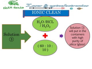 H2O /HCL
/ H2O2
( 60 : 10 :
10 )
Solution ③
will put in the
containers
with high
purity of
silica (glass)
IONIC CLEAN
Solution
③
 