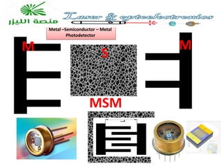Metal –Semiconductor – Metal
Photodetector
M M
S
MSM
 
