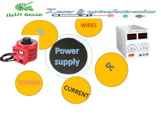 Power
supply
VOLTAGE
AC
DC
WIRES
 