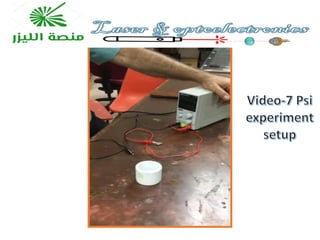 Video-7 Psi
experiment
setup
 