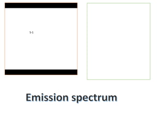 5-1
Emission spectrum
 