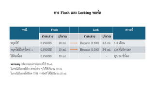 การ Flush และ Locking พอร์ต
กรณี Flush Lock ความถี่
สารละลาย ปริมาณ สารละลาย ปริมาณ
หยุดใช้ 0.9%NSS 20 ml. Heparin (1:100) 3-5 ml. 1-3 เดือน
หยุดใช้เป็นครั้งครำว 0.9%NSS 10 ml. Heparin (1:100) 3-5 ml. เวลำที่บริหำรยำ
ใช้ต่อเนื่อง 0.9%NSS 10 ml. - - ทุก 24 ชั่วโมง
หมายเหตุ: ปริมำณของสำรละลำยที่ใช้ Flush
ในกรณีเป็นกำรให้ยำ สำรน้ำต่ำง ๆ ให้ใช้ปริมำณ 10 ml.
ในกรณีเป็นกำรให้เลือด TPN กำรฉีดสี ให้ใช้ปริมำณ 20 ml.
 