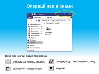 Операції над вікнами
згорнути на панель завдань
розгорнути на весь екран
Вікно має кнопки, якими його можна:
повернути до початкового розміру
закрити
 