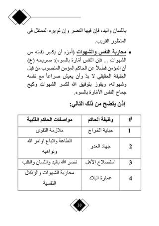 33
‫باللسان‬
‫فإن‬ ،‫واليد‬
‫في‬ ‫الممتثل‬ ‫يره‬ ‫لم‬ ‫وإن‬ ‫النصر‬ ‫فيها‬
‫المنظور‬
.‫القريب‬

‫والشهوات‬ ‫النفس‬ ‫محاربة‬
(
َ‫أ‬
َ‫مر‬
ِ‫س‬‫يك‬ ‫أن‬ ‫ه‬
َ‫س‬‫نف‬ ‫ر‬
‫من‬ ‫ه‬
‫ا‬‫م‬‫أ‬ ‫النفس‬ ‫فإن‬ ... ‫الشهوات‬
‫بالسوء‬ ‫ارة‬
)
)‫(ع‬ ‫صريحه‬ :
‫المنص‬ ‫الميمن‬ ‫الحاكم‬ ‫عن‬ ‫ح‬‫ال‬‫فض‬ ‫الميمن‬ ‫أن‬
‫قبل‬ ‫من‬ ‫وب‬
‫ا‬‫د‬‫ب‬ ‫ّل‬ ‫الحقيقي‬ ‫الخليفة‬
‫نفسه‬ ‫مع‬ ‫ح‬‫ا‬‫صراع‬ ‫يعيش‬ ‫وأن‬
‫ويفوز‬ ،‫وشهواته‬
‫وكب‬ ‫الشهوات‬ ‫لكسر‬ ‫هللا‬ ‫بتوفيق‬
‫ا‬‫م‬‫األ‬ ‫النفس‬ ‫جمام‬
‫ارة‬
.‫بالسوء‬
‫ذلك‬ ‫من‬ ‫يتضح‬ ‫إذن‬
:‫التالي‬
#
‫الحاكم‬ ‫وظيفة‬
‫القلبية‬ ‫الحاكم‬ ‫مواصفات‬
1
‫الخراج‬ ‫جباية‬
‫التقو‬ ‫مالزمة‬
2
‫العدو‬ ‫جهاد‬
‫اوامر‬ ‫واتباع‬ ‫الطاعة‬
‫هللا‬
‫ونواهيه‬
3
‫األهل‬ ‫استصالم‬
‫والقلب‬ ‫واللسان‬ ‫باليد‬ ‫هللا‬ ‫نصر‬
4
‫البالد‬ ‫عمارة‬
‫والرذائل‬ ‫الشهوات‬ ‫محاربة‬
‫النفسية‬
 
