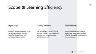 Difference between Python and C Language.pptx
