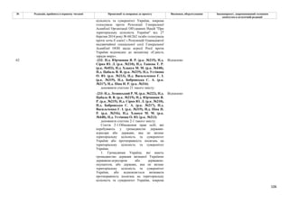 106
№ Редакція, прийнята в першому читанні Пропозиції та поправки до проекту Висновки, обґрунтування Законопроект, запропонований головним
комітетом в остаточній редакції
цілісність та суверенітет України, зокрема
голосувала проти Резолюції Генеральної
Асамблеї Організації Об'єднаних Націй "Про
територіальну цілісність України" від 27
березня 2014 року № 68/262 та/або голосувала
проти хоча б однієї з Резолюцій Одинадцятої
надзвичайної спеціальної сесії Генеральної
Асамблеї ООН щодо агресії Росії проти
України відповідно до механізму «Єдність
заради миру».
-232- Н.д. Юрчишин Я. Р. (р.к. №215), Н.д.
Сірко Ю. Л. (р.к. №210), Н.д. Ташева Т. Р.
(р.к. №453), Н.д. Хлапук М. М. (р.к. №448),
Н.д. Цабаль В. В. (р.к. №219), Н.д. Устінова
О. Ю. (р.к. №213), Н.д. Васильченко Г. І.
(р.к. №319), Н.д. Бобровська С. А. (р.к.
№217), Н.д. Піпа Н. Р. (р.к. №316)
Відхилено
доповнити статтею 21 такого змісту:
-233- Н.д. Лозинський Р. М. (р.к. №222), Н.д.
Цабаль В. В. (р.к. №219), Н.д. Юрчишин Я.
Р. (р.к. №215), Н.д. Сірко Ю. Л. (р.к. №210),
Н.д. Бобровська С. А. (р.к. №217), Н.д.
Васильченко Г. І. (р.к. №319), Н.д. Піпа Н.
Р. (р.к. №316), Н.д. Хлапук М. М. (р.к.
№448), Н.д. Устінова О. Ю. (р.к. №213)
Відхилено
62
доповнити статтею 2-1 такого змісту:
Стаття 2-1.Обмеження прав осіб, які
перебувають у громадянстві держави-
агресора або держави, яка не визнає
територіальну цілісність та суверенітет
України або протиправність посягань на
територіальну цілісність та суверенітет
України.
1. Громадянам України, які мають
громадянство держави визнаної Україною
державою-агресором або державою-
окупантом, або держави, яка не визнає
територіальну цілісність та суверенітет
України, або відмовляється визнавати
протиправність посягань на територіальну
цілісність та суверенітет України, зокрема
 