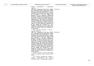 122
№ Редакція, прийнята в першому читанні Пропозиції та поправки до проекту Висновки, обґрунтування Законопроект, запропонований головним
комітетом в остаточній редакції
набуття громадянства у спрощеному
порядку;».
-284- Н.д. Тимошенко Ю. В. (р.к. №162),
Н.д. Соколов М. В. (р.к. №452), Н.д. Дубіль
В. О. (р.к. №171), Н.д. Кожем'якін А. А. (р.к.
№168), Н.д. Наливайченко В. О. (р.к. №164),
Н.д. Євтушок С. М. (р.к. №436), Н.д.
Немиря Г. М. (р.к. №169), Н.д. Цимбалюк
М. М. (р.к. №176), Н.д. Бондарєв К. А. (р.к.
№175), Н.д. Лукашук Б. О. (р.к. №454), Н.д.
Кириленко І. Г. (р.к. №167), Н.д. Пузійчук
А. В. (р.к. №182), Н.д. Кучеренко О. Ю. (р.к.
№179), Н.д. Власенко С. В. (р.к. №170), Н.д.
Тарута С. О. (р.к. №163), Н.д. Волинець М.
Я. (р.к. №181), Н.д. Івченко В. Є. (р.к.
№185), Н.д. Мейдич О. Л. (р.к. №233), Н.д.
Соболєв С. В. (р.к. №165), Н.д. Лабунська А.
В. (р.к. №174)
Відхилено
Абзац восьмий підпункту 4 пункту 1
розділу І виключити.
-285- Н.д. Тимошенко Ю. В. (р.к. №162),
Н.д. Соколов М. В. (р.к. №452), Н.д. Дубіль
В. О. (р.к. №171), Н.д. Кожем'якін А. А. (р.к.
№168), Н.д. Наливайченко В. О. (р.к. №164),
Н.д. Євтушок С. М. (р.к. №436), Н.д.
Немиря Г. М. (р.к. №169), Н.д. Цимбалюк
М. М. (р.к. №176), Н.д. Бондарєв К. А. (р.к.
№175), Н.д. Лукашук Б. О. (р.к. №454), Н.д.
Кириленко І. Г. (р.к. №167), Н.д. Пузійчук
А. В. (р.к. №182), Н.д. Кучеренко О. Ю. (р.к.
№179), Н.д. Власенко С. В. (р.к. №170), Н.д.
Тарута С. О. (р.к. №163), Н.д. Волинець М.
Я. (р.к. №181), Н.д. Івченко В. Є. (р.к.
№185), Н.д. Мейдич О. Л. (р.к. №233), Н.д.
Соболєв С. В. (р.к. №165), Н.д. Лабунська А.
В. (р.к. №174)
Відхилено
Підпункт 4 пункту 1 розділу І після абзацу
восьмого доповнити новим абзацом такого
змісту:
«5-1) набуття громадянства України у
порядку, передбаченому цим Законом,
іноземцем, який є громадянином держави, з
 