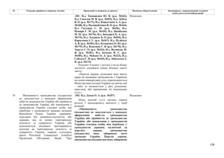 128
№ Редакція, прийнята в першому читанні Пропозиції та поправки до проекту Висновки, обґрунтування Законопроект, запропонований головним
комітетом в остаточній редакції
-301- Н.д. Тимошенко Ю. В. (р.к. №162),
Н.д. Соколов М. В. (р.к. №452), Н.д. Дубіль
В. О. (р.к. №171), Н.д. Кожем'якін А. А. (р.к.
№168), Н.д. Наливайченко В. О. (р.к. №164),
Н.д. Євтушок С. М. (р.к. №436), Н.д.
Немиря Г. М. (р.к. №169), Н.д. Цимбалюк
М. М. (р.к. №176), Н.д. Бондарєв К. А. (р.к.
№175), Н.д. Лукашук Б. О. (р.к. №454), Н.д.
Кириленко І. Г. (р.к. №167), Н.д. Пузійчук
А. В. (р.к. №182), Н.д. Кучеренко О. Ю. (р.к.
№179), Н.д. Власенко С. В. (р.к. №170), Н.д.
Тарута С. О. (р.к. №163), Н.д. Волинець М.
Я. (р.к. №181), Н.д. Івченко В. Є. (р.к.
№185), Н.д. Мейдич О. Л. (р.к. №233), Н.д.
Соболєв С. В. (р.к. №165), Н.д. Лабунська А.
В. (р.к. №174)
Відхилено
Підпункт 4 пункту 1 розділу І після абзацу
дев’ятого доповнити новим абзацом такого
змісту:
«Перелік держав, громадяни яких мають
право на множинне громадянство з Україною
на основі міжнародних угод, оприлюднюється
Міністерством юстиції України на своєму веб
- сайті та оновлюється у разі укладення,
перегляду або припинення дії відповідних
угод.».
-302- Н.д. Дунда О. А. (р.к. №297) Відхилено
78 Множинність громадянства (підданства)
не допускається у випадках оформлення
набуття громадянства України або прийняття
до громадянства України, або поновлення у
громадянстві України стосовно особи, яка
перебуває у громадянстві держави, визнаної
Верховною Радою України державою-
агресором або державою-окупантом, або
держави, яка не визнає територіальну
цілісність та суверенітет України, або
відмовляється визнавати протиправність
посягань на територіальну цілісність та
суверенітет України, зокрема голосувала
проти Резолюції Генеральної Асамблеї
Організації Об'єднаних Націй "Про
Абзац десятий п.п.4 частини першої
розділу I законопроекту викласти у такій
редакції:
«Множинність громадянства
(підданства) не допускається у випадках
оформлення набуття громадянства
України або прийняття до громадянства
України, або поновлення у громадянстві
України стосовно особи, яка перебуває у
громадянстві держави, включеної до
переліку держав, громадянство
(підданство) яких заборонено мати
громадян України. Перелік держав,
громадянство (підданство) яких заборонено
 