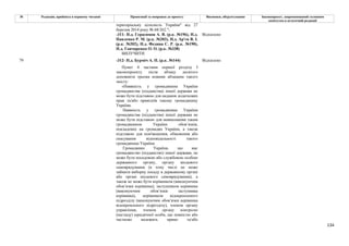 134
№ Редакція, прийнята в першому читанні Пропозиції та поправки до проекту Висновки, обґрунтування Законопроект, запропонований головним
комітетом в остаточній редакції
територіальну цілісність України" від 27
березня 2014 року № 68/262.";
-311- Н.д. Герасимов А. В. (р.к. №196), Н.д.
Павленко Р. М. (р.к. №203), Н.д. Ар'єв В. І.
(р.к. №202), Н.д. Федина С. Р. (р.к. №190),
Н.д. Гончаренко О. О. (р.к. №338)
Відхилено
ВИЛУЧИТИ
-312- Н.д. Бурміч А. П. (р.к. №144) Відхилено
79
Пункт 4 частини першої розділу І
законопроекту після абзацу десятого
доповнити трьома новими абзацами такого
змісту:
«Наявність у громадянина України
громадянства (підданства) іншої держави не
може бути підставою для надання додаткових
прав та/або привілеїв такому громадянину
України.
Наявність у громадянина України
громадянства (підданства) іншої держави не
може бути підставою для невиконання таким
громадянином України обов’язків,
покладених на громадян України, а також
підставою для пом'якшення, обмеження або
скасування відповідальності такого
громадянина України.
Громадянин України, що має
громадянство (підданство) іншої держави, не
може бути посадовою або службовою особою
державного органу, органу місцевого
самоврядування (в тому числі не може
займати виборну посаду в державному органі
або органі місцевого самоврядування), а
також не може бути керівником (виконуючим
обов’язки керівника), заступником керівника
(виконуючим обов’язки заступника
керівника), керівником відокремленого
підрозділу (виконуючим обов’язки керівника
відокремленого підрозділу), членом органу
управління, членом органу контролю
(нагляду) юридичної особи, що повністю або
частково належить прямо та/або
 