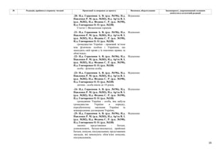 16
№ Редакція, прийнята в першому читанні Пропозиції та поправки до проекту Висновки, обґрунтування Законопроект, запропонований головним
комітетом в остаточній редакції
-20- Н.д. Герасимов А. В. (р.к. №196), Н.д.
Павленко Р. М. (р.к. №203), Н.д. Ар'єв В. І.
(р.к. №202), Н.д. Федина С. Р. (р.к. №190),
Н.д. Гончаренко О. О. (р.к. №338)
Відхилено
Стаття 1. Визначення термінів
-21- Н.д. Герасимов А. В. (р.к. №196), Н.д.
Павленко Р. М. (р.к. №203), Н.д. Ар'єв В. І.
(р.к. №202), Н.д. Федина С. Р. (р.к. №190),
Н.д. Гончаренко О. О. (р.к. №338)
Відхилено
громадянство України - правовий зв’язок
між фізичною особою і Україною, що
знаходить свій прояв у їх взаємних правах та
обов’язках;
-22- Н.д. Герасимов А. В. (р.к. №196), Н.д.
Павленко Р. М. (р.к. №203), Н.д. Ар'єв В. І.
(р.к. №202), Н.д. Федина С. Р. (р.к. №190),
Н.д. Гончаренко О. О. (р.к. №338)
Відхилено
особа - фізична особа;
-23- Н.д. Герасимов А. В. (р.к. №196), Н.д.
Павленко Р. М. (р.к. №203), Н.д. Ар'єв В. І.
(р.к. №202), Н.д. Федина С. Р. (р.к. №190),
Н.д. Гончаренко О. О. (р.к. №338)
Відхилено
дитина - особа віком до 18 років;
-24- Н.д. Герасимов А. В. (р.к. №196), Н.д.
Павленко Р. М. (р.к. №203), Н.д. Ар'єв В. І.
(р.к. №202), Н.д. Федина С. Р. (р.к. №190),
Н.д. Гончаренко О. О. (р.к. №338)
Відхилено
громадянин України - особа, яка набула
громадянство України в порядку,
передбаченому законами України та
міжнародними договорами України;
-25- Н.д. Герасимов А. В. (р.к. №196), Н.д.
Павленко Р. М. (р.к. №203), Н.д. Ар'єв В. І.
(р.к. №202), Н.д. Федина С. Р. (р.к. №190),
Н.д. Гончаренко О. О. (р.к. №338)
Відхилено
законні представники - батьки,
усиновлювачі, батьки-вихователі, прийомні
батьки, опікуни, піклувальники, представники
закладів, які виконують обов’язки опікунів,
піклувальників;
 