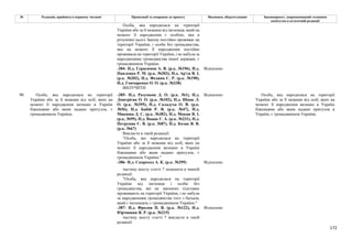 172
№ Редакція, прийнята в першому читанні Пропозиції та поправки до проекту Висновки, обґрунтування Законопроект, запропонований головним
комітетом в остаточній редакції
Особа, яка народилася на території
України або за її межами від іноземця, який на
момент її народження є особою, яка в
розумінні цього Закону постійно проживає на
території України, і особи без громадянства,
яка на момент її народження постійно
проживала на території України, і не набула за
народженням громадянства іншої держави, є
громадянином України.
-384- Н.д. Герасимов А. В. (р.к. №196), Н.д.
Павленко Р. М. (р.к. №203), Н.д. Ар'єв В. І.
(р.к. №202), Н.д. Федина С. Р. (р.к. №190),
Н.д. Гончаренко О. О. (р.к. №338)
Відхилено
ВИЛУЧИТИ
-385- Н.д. Разумков Д. О. (р.к. №1), Н.д.
Дмитрієва О. О. (р.к. №102), Н.д. Шпак Л.
О. (р.к. №395), Н.д. Саладуха О. В. (р.к.
№56), Н.д. Бабій Р. В. (р.к. №47), Н.д.
Микиша Д. С. (р.к. №382), Н.д. Мокан В. І.
(р.к. №99), Н.д. Вацак Г. А. (р.к. №231), Н.д.
Петруняк Є. В. (р.к. №87), Н.д. Козак В. В.
(р.к. №67)
Відхилено
Викласти в такій редакції:
"Особа, що народилася на території
України або за її межами від осіб, яких на
момент її народження визнано в Україні
біженцями або яким надано притулок, є
громадянином України."
-386- Н.д. Скороход А. К. (р.к. №299) Відхилено
частину шосту статті 7 залишити в чинній
редакції:
"Особа, яка народилася на території
України від іноземця і особи без
громадянства, які на законних підставах
проживають на території України, і не набула
за народженням громадянства того з батьків,
який є іноземцем, є громадянином України."
-387- Н.д. Фролов П. В. (р.к. №122), Н.д.
Юрчишин Я. Р. (р.к. №215)
Відхилено
90 Особа, яка народилася на території
України або за її межами від осіб, яких на
момент її народження визнано в Україні
біженцями або яким надано притулок, є
громадянином України.
частину шосту статті 7 викласти в такій
редакції:
Особа, яка народилася на території
України або за її межами від осіб, яких на
момент її народження визнано в Україні
біженцями або яким надано притулок в
Україні, є громадянином України.
 