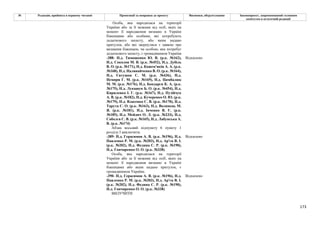173
№ Редакція, прийнята в першому читанні Пропозиції та поправки до проекту Висновки, обґрунтування Законопроект, запропонований головним
комітетом в остаточній редакції
Особа, яка народилася на території
України або за її межами від осіб, яких на
момент її народження визнано в Україні
біженцями або особами, які потребують
додаткового захисту, або яким надано
притулок, або які звернулися з заявою про
визнання біженцем, чи особою, яка потребує
додаткового захисту, є громадянином України
-388- Н.д. Тимошенко Ю. В. (р.к. №162),
Н.д. Соколов М. В. (р.к. №452), Н.д. Дубіль
В. О. (р.к. №171), Н.д. Кожем'якін А. А. (р.к.
№168), Н.д. Наливайченко В. О. (р.к. №164),
Н.д. Євтушок С. М. (р.к. №436), Н.д.
Немиря Г. М. (р.к. №169), Н.д. Цимбалюк
М. М. (р.к. №176), Н.д. Бондарєв К. А. (р.к.
№175), Н.д. Лукашук Б. О. (р.к. №454), Н.д.
Кириленко І. Г. (р.к. №167), Н.д. Пузійчук
А. В. (р.к. №182), Н.д. Кучеренко О. Ю. (р.к.
№179), Н.д. Власенко С. В. (р.к. №170), Н.д.
Тарута С. О. (р.к. №163), Н.д. Волинець М.
Я. (р.к. №181), Н.д. Івченко В. Є. (р.к.
№185), Н.д. Мейдич О. Л. (р.к. №233), Н.д.
Соболєв С. В. (р.к. №165), Н.д. Лабунська А.
В. (р.к. №174)
Відхилено
Абзац восьмий підпункту 6 пункту 1
розділу І виключити.
-389- Н.д. Герасимов А. В. (р.к. №196), Н.д.
Павленко Р. М. (р.к. №203), Н.д. Ар'єв В. І.
(р.к. №202), Н.д. Федина С. Р. (р.к. №190),
Н.д. Гончаренко О. О. (р.к. №338)
Відхилено
Особа, яка народилася на території
України або за її межами від осіб, яких на
момент її народження визнано в Україні
біженцями або яким надано притулок, є
громадянином України.
-390- Н.д. Герасимов А. В. (р.к. №196), Н.д.
Павленко Р. М. (р.к. №203), Н.д. Ар'єв В. І.
(р.к. №202), Н.д. Федина С. Р. (р.к. №190),
Н.д. Гончаренко О. О. (р.к. №338)
Відхилено
ВИЛУЧИТИ
 
