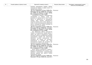 196
№ Редакція, прийнята в першому читанні Пропозиції та поправки до проекту Висновки, обґрунтування Законопроект, запропонований головним
комітетом в остаточній редакції
визнання громадянином України, набуває
громадянства України за заявою одного з її
законних представників.
-451- Н.д. Герасимов А. В. (р.к. №196), Н.д.
Павленко Р. М. (р.к. №203), Н.д. Ар'єв В. І.
(р.к. №202), Н.д. Федина С. Р. (р.к. №190),
Н.д. Гончаренко О. О. (р.к. №338)
Відхилено
Громадянство України за територіальним
походженням не набуває особа, яка
відповідно до частини шостої статті 9 цього
Закону не приймається до громадянства
України (крім випадку, передбаченого
частиною сьомою статті 9 цього Закону), та
особа, стосовно якої рішення про оформлення
набуття громадянства України скасовано на
підставі статті 22 цього Закону.
-452- Н.д. Герасимов А. В. (р.к. №196), Н.д.
Павленко Р. М. (р.к. №203), Н.д. Ар'єв В. І.
(р.к. №202), Н.д. Федина С. Р. (р.к. №190),
Н.д. Гончаренко О. О. (р.к. №338)
Відхилено
Для оформлення набуття громадянства
України в установленому порядку разом із
заявою про набуття громадянства України
іноземцем подається декларація про визнання
громадянином України або зобов’язання
припинити іноземне громадянство, або
декларація про відмову від іноземного
громадянства та визнання себе лише
громадянином України, або декларація про
відсутність іноземного громадянства.
-453- Н.д. Герасимов А. В. (р.к. №196), Н.д.
Павленко Р. М. (р.к. №203), Н.д. Ар'єв В. І.
(р.к. №202), Н.д. Федина С. Р. (р.к. №190),
Н.д. Гончаренко О. О. (р.к. №338)
Відхилено
Датою набуття громадянства України у
випадках, передбачених цією статтею, є дата
прийняття спеціальними уповноваженими
органами рішення про набуття особою
громадянства України.
-454- Н.д. Герасимов А. В. (р.к. №196), Н.д.
Павленко Р. М. (р.к. №203), Н.д. Ар'єв В. І.
Відхилено
 