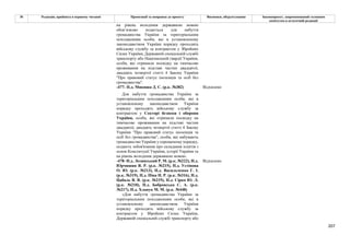 207
№ Редакція, прийнята в першому читанні Пропозиції та поправки до проекту Висновки, обґрунтування Законопроект, запропонований головним
комітетом в остаточній редакції
на рівень володіння державною мовою
обов’язково подається для набуття
громадянства України за територіальним
походженням особи, які в установленому
законодавством України порядку проходять
військову службу за контрактом у Збройних
Силах України, Державній спеціальній службі
транспорту або Національній гвардії України,
особи, які отримали посвідку на тимчасове
проживання на підставі частин двадцятої,
двадцять четвертої статті 4 Закону України
"Про правовий статус іноземців та осіб без
громадянства".
-477- Н.д. Микиша Д. С. (р.к. №382) Відхилено
Для набуття громадянства України за
територіальним походженням особи, які в
установленому законодавством України
порядку проходять військову службу за
контрактом у Секторі безпеки і оборони
України, особи, які отримали посвідку на
тимчасове проживання на підставі частин
двадцятої, двадцять четвертої статті 4 Закону
України "Про правовий статус іноземців та
осіб без громадянства", особи, які набувають
громадянство України у спрощеному порядку,
подають зобов'язання про складання іспитів з
основ Конституції України, історії України та
на рівень володіння державною мовою.
-478- Н.д. Лозинський Р. М. (р.к. №222), Н.д.
Юрчишин Я. Р. (р.к. №215), Н.д. Устінова
О. Ю. (р.к. №213), Н.д. Васильченко Г. І.
(р.к. №319), Н.д. Піпа Н. Р. (р.к. №316), Н.д.
Цабаль В. В. (р.к. №219), Н.д. Сірко Ю. Л.
(р.к. №210), Н.д. Бобровська С. А. (р.к.
№217), Н.д. Хлапук М. М. (р.к. №448)
Відхилено
«Для набуття громадянства України за
територіальним походженням особи, які в
установленому законодавством України
порядку проходять військову службу за
контрактом у Збройних Силах України,
Державній спеціальній службі транспорту або
 
