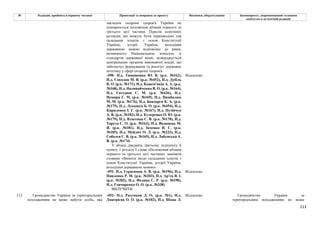213
№ Редакція, прийнята в першому читанні Пропозиції та поправки до проекту Висновки, обґрунтування Законопроект, запропонований головним
комітетом в остаточній редакції
закладом охорони здоров'я України не
поширюється положення абзаців першого та
третього цієї частини. Перелік психічних
розладів, що можуть бути перешкодою для
складання іспитів з основ Конституції
України, історії України, володіння
державною мовою відповідно до рівня,
визначеного Національною комісією зі
стандартів державної мови, затверджується
центральним органом виконавчої влади, що
забезпечує формування та реалізує державну
політику у сфері охорони здоров'я.
-490- Н.д. Тимошенко Ю. В. (р.к. №162),
Н.д. Соколов М. В. (р.к. №452), Н.д. Дубіль
В. О. (р.к. №171), Н.д. Кожем'якін А. А. (р.к.
№168), Н.д. Наливайченко В. О. (р.к. №164),
Н.д. Євтушок С. М. (р.к. №436), Н.д.
Немиря Г. М. (р.к. №169), Н.д. Цимбалюк
М. М. (р.к. №176), Н.д. Бондарєв К. А. (р.к.
№175), Н.д. Лукашук Б. О. (р.к. №454), Н.д.
Кириленко І. Г. (р.к. №167), Н.д. Пузійчук
А. В. (р.к. №182), Н.д. Кучеренко О. Ю. (р.к.
№179), Н.д. Власенко С. В. (р.к. №170), Н.д.
Тарута С. О. (р.к. №163), Н.д. Волинець М.
Я. (р.к. №181), Н.д. Івченко В. Є. (р.к.
№185), Н.д. Мейдич О. Л. (р.к. №233), Н.д.
Соболєв С. В. (р.к. №165), Н.д. Лабунська А.
В. (р.к. №174)
Відхилено
У абзаці двадцять третьому підпункту 6
пункту 1 розділу І слова «Положення абзаців
першого та третього цієї частини» замінити
словами «Вимоги щодо складання іспитів з
основ Конституції України, історії України,
володіння державною мовою».
-491- Н.д. Герасимов А. В. (р.к. №196), Н.д.
Павленко Р. М. (р.к. №203), Н.д. Ар'єв В. І.
(р.к. №202), Н.д. Федина С. Р. (р.к. №190),
Н.д. Гончаренко О. О. (р.к. №338)
Відхилено
ВИЛУЧИТИ
112 Громадянство України за територіальним
походженням не може набути особа, яка
-492- Н.д. Разумков Д. О. (р.к. №1), Н.д.
Дмитрієва О. О. (р.к. №102), Н.д. Шпак Л.
Відхилено Громадянство України за
територіальним походженням не може
 