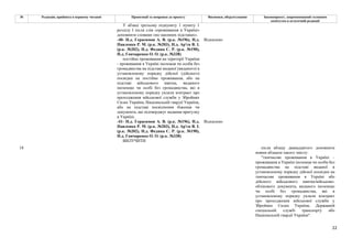 22
№ Редакція, прийнята в першому читанні Пропозиції та поправки до проекту Висновки, обґрунтування Законопроект, запропонований головним
комітетом в остаточній редакції
У абзаці третьому підпункту 1 пункту 1
розділу І після слів «проживання в Україні»
доповнити словами «на законних підставах».
-40- Н.д. Герасимов А. В. (р.к. №196), Н.д.
Павленко Р. М. (р.к. №203), Н.д. Ар'єв В. І.
(р.к. №202), Н.д. Федина С. Р. (р.к. №190),
Н.д. Гончаренко О. О. (р.к. №338)
Відхилено
постійне проживання на території України
- проживання в Україні іноземця чи особи без
громадянства на підставі виданої (виданого) в
установленому порядку дійсної (дійсного)
посвідки на постійне проживання, або на
підставі військового квитка, виданого
іноземцю чи особі без громадянства, які в
установленому порядку уклали контракт про
проходження військової служби у Збройних
Силах України, Національній гвардії України,
або на підставі посвідчення біженця чи
документа, що підтверджує надання притулку
в Україні;
-41- Н.д. Герасимов А. В. (р.к. №196), Н.д.
Павленко Р. М. (р.к. №203), Н.д. Ар'єв В. І.
(р.к. №202), Н.д. Федина С. Р. (р.к. №190),
Н.д. Гончаренко О. О. (р.к. №338)
Відхилено
ВИЛУЧИТИ
18 після абзацу дванадцятого доповнити
новим абзацом такого змісту:
"тимчасове проживання в Україні –
проживання в Україні іноземця чи особи без
громадянства на підставі виданої в
установленому порядку дійсної посвідки на
тимчасове проживання в Україні або
дійсного військового квитка/військово-
облікового документа, виданого іноземцю
чи особі без громадянства, які в
установленому порядку уклали контракт
про проходження військової служби у
Збройних Силах України, Державній
спеціальній службі транспорту або
Національній гвардії України".
 