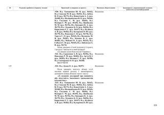 223
№ Редакція, прийнята в першому читанні Пропозиції та поправки до проекту Висновки, обґрунтування Законопроект, запропонований головним
комітетом в остаточній редакції
-530- Н.д. Тимошенко Ю. В. (р.к. №162),
Н.д. Соколов М. В. (р.к. №452), Н.д. Дубіль
В. О. (р.к. №171), Н.д. Кожем'якін А. А. (р.к.
№168), Н.д. Наливайченко В. О. (р.к. №164),
Н.д. Євтушок С. М. (р.к. №436), Н.д.
Немиря Г. М. (р.к. №169), Н.д. Цимбалюк
М. М. (р.к. №176), Н.д. Бондарєв К. А. (р.к.
№175), Н.д. Лукашук Б. О. (р.к. №454), Н.д.
Кириленко І. Г. (р.к. №167), Н.д. Пузійчук
А. В. (р.к. №182), Н.д. Кучеренко О. Ю. (р.к.
№179), Н.д. Власенко С. В. (р.к. №170), Н.д.
Тарута С. О. (р.к. №163), Н.д. Волинець М.
Я. (р.к. №181), Н.д. Івченко В. Є. (р.к.
№185), Н.д. Мейдич О. Л. (р.к. №233), Н.д.
Соболєв С. В. (р.к. №165), Н.д. Лабунська А.
В. (р.к. №174)
Відхилено
Абзац тридцять п’ятий підпункту 6 пункту
1 розділу І викласти в такій редакції:
«2) знання основ Конституції України;».
-531- Н.д. Герасимов А. В. (р.к. №196), Н.д.
Павленко Р. М. (р.к. №203), Н.д. Ар'єв В. І.
(р.к. №202), Н.д. Федина С. Р. (р.к. №190),
Н.д. Гончаренко О. О. (р.к. №338)
Відхилено
ВИЛУЧИТИ
-532- Н.д. Дунда О. А. (р.к. №297) Відхилено
Після тридцять шостого абзацу п.п.6
частини першої розділу I законопроекту
доповнити новим абзацом такого змісту:
«3) подання декларації про наявність
або відсутність іноземного громадянства
(підданства).»
125
-533- Н.д. Тимошенко Ю. В. (р.к. №162),
Н.д. Соколов М. В. (р.к. №452), Н.д. Дубіль
В. О. (р.к. №171), Н.д. Кожем'якін А. А. (р.к.
№168), Н.д. Наливайченко В. О. (р.к. №164),
Н.д. Євтушок С. М. (р.к. №436), Н.д.
Немиря Г. М. (р.к. №169), Н.д. Цимбалюк
М. М. (р.к. №176), Н.д. Бондарєв К. А. (р.к.
№175), Н.д. Лукашук Б. О. (р.к. №454), Н.д.
Кириленко І. Г. (р.к. №167), Н.д. Пузійчук
А. В. (р.к. №182), Н.д. Кучеренко О. Ю. (р.к.
Відхилено
 