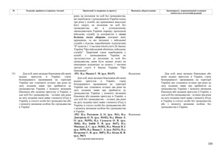 230
№ Редакція, прийнята в першому читанні Пропозиції та поправки до проекту Висновки, обґрунтування Законопроект, запропонований головним
комітетом в остаточній редакції
роки, на іноземців чи осіб без громадянства,
які перебували з громадянином України понад
три роки у шлюбі, що припинився внаслідок
його смерті, на іноземців чи осіб без
громадянства, які в установленому
законодавством України порядку проходили
військову службу за контрактом у силах
безпеки, силах оборони, контракт яких
припинено, та які звільнені з військової
служби з підстав, передбачених підпунктами
"б" пунктів 1–3 частини п'ятої статті 26 Закону
України "Про військовий обов'язок і військову
службу". Трирічний строк перебування у
шлюбі з громадянином України не
застосовується до іноземців та осіб без
громадянства, яким було надано дозвіл на
імміграцію відповідно до пункту 1 частини
третьої статті 4 Закону України "Про
імміграцію".
-551- Н.д. Мамка Г. М. (р.к. №147) Відхилено
Для осіб, яких визнано біженцями або яким
надано притулок в Україні, строк
безперервного проживання на території
України має становити останні два роки на
дату подання заяви про прийняття до
громадянства України з моменту визнання
біженцем або надання притулку в Україні, а
для осіб без громадянства – останні два роки
на дату подання такої заяви з моменту в'їзду в
Україну в статусі особи без громадянства або
з моменту визнання особою без громадянства
в Україні.
-552- Н.д. Разумков Д. О. (р.к. №1), Н.д.
Дмитрієва О. О. (р.к. №102), Н.д. Шпак Л.
О. (р.к. №395), Н.д. Саладуха О. В. (р.к.
№56), Н.д. Бабій Р. В. (р.к. №47), Н.д.
Микиша Д. С. (р.к. №382), Н.д. Мокан В. І.
(р.к. №99), Н.д. Вацак Г. А. (р.к. №231), Н.д.
Петруняк Є. В. (р.к. №87), Н.д. Козак В. В.
(р.к. №67)
Відхилено
131 Для осіб, яких визнано біженцями або яким
надано притулок в Україні, строк
безперервного проживання на території
України має становити останні три роки на
дату подання заяви про прийняття до
громадянства України з моменту визнання
біженцем або надання притулку в Україні, а
для осіб без громадянства – останні три роки
на дату подання такої заяви з моменту в'їзду в
Україну в статусі особи без громадянства або
з моменту визнання особою без громадянства
в Україні.
Положення виключити
Для осіб, яких визнано біженцями або
яким надано притулок в Україні, строк
безперервного проживання на території
України має становити останні три роки на
дату подання заяви про прийняття до
громадянства України з моменту визнання
біженцем або надання притулку в Україні, а
для осіб без громадянства – останні три роки
на дату подання такої заяви з моменту в'їзду
в Україну в статусі особи без громадянства
або з моменту визнання особою без
громадянства в Україні.
 