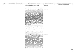 231
№ Редакція, прийнята в першому читанні Пропозиції та поправки до проекту Висновки, обґрунтування Законопроект, запропонований головним
комітетом в остаточній редакції
-553- Н.д. Сірко Ю. Л. (р.к. №210) Відхилено
слова "три роки" замінити словами "п'ять
років"
-554- Н.д. Тимошенко Ю. В. (р.к. №162),
Н.д. Соколов М. В. (р.к. №452), Н.д. Дубіль
В. О. (р.к. №171), Н.д. Кожем'якін А. А. (р.к.
№168), Н.д. Наливайченко В. О. (р.к. №164),
Н.д. Євтушок С. М. (р.к. №436), Н.д.
Немиря Г. М. (р.к. №169), Н.д. Цимбалюк
М. М. (р.к. №176), Н.д. Бондарєв К. А. (р.к.
№175), Н.д. Лукашук Б. О. (р.к. №454), Н.д.
Кириленко І. Г. (р.к. №167), Н.д. Пузійчук
А. В. (р.к. №182), Н.д. Кучеренко О. Ю. (р.к.
№179), Н.д. Власенко С. В. (р.к. №170), Н.д.
Тарута С. О. (р.к. №163), Н.д. Волинець М.
Я. (р.к. №181), Н.д. Івченко В. Є. (р.к.
№185), Н.д. Мейдич О. Л. (р.к. №233), Н.д.
Соболєв С. В. (р.к. №165), Н.д. Лабунська А.
В. (р.к. №174)
Відхилено
У абзаці тридцять дев’ятому підпункту 6
пункту 1 розділу І слова «Для осіб, яких
визнано біженцями або яким надано притулок
в Україні, строк безперервного проживання на
території України» замінити словами «Строк
безперервного проживання на території
України для осіб, яких визнано біженцями або
яким надано притулок в Україні».
-555- Н.д. Герасимов А. В. (р.к. №196), Н.д.
Павленко Р. М. (р.к. №203), Н.д. Ар'єв В. І.
(р.к. №202), Н.д. Федина С. Р. (р.к. №190),
Н.д. Гончаренко О. О. (р.к. №338)
Відхилено
Для осіб, яких визнано біженцями або яким
надано притулок в Україні, строк
безперервного проживання на території
України має становити останні три роки на
дату подання заяви про прийняття до
громадянства України з моменту визнання
біженцем або надання притулку в Україні, а
для осіб без громадянства - останні три роки
на дату подання такої заяви з моменту в’їзду в
Україну в статусі особи без громадянства, або
 