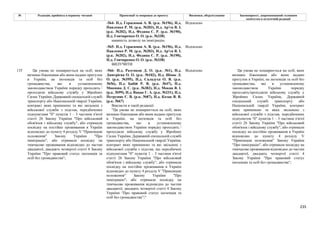 235
№ Редакція, прийнята в першому читанні Пропозиції та поправки до проекту Висновки, обґрунтування Законопроект, запропонований головним
комітетом в остаточній редакції
-564- Н.д. Герасимов А. В. (р.к. №196), Н.д.
Павленко Р. М. (р.к. №203), Н.д. Ар'єв В. І.
(р.к. №202), Н.д. Федина С. Р. (р.к. №190),
Н.д. Гончаренко О. О. (р.к. №338)
Відхилено
наявність дозволу на імміграцію.
-565- Н.д. Герасимов А. В. (р.к. №196), Н.д.
Павленко Р. М. (р.к. №203), Н.д. Ар'єв В. І.
(р.к. №202), Н.д. Федина С. Р. (р.к. №190),
Н.д. Гончаренко О. О. (р.к. №338)
Відхилено
ВИЛУЧИТИ
-566- Н.д. Разумков Д. О. (р.к. №1), Н.д.
Дмитрієва О. О. (р.к. №102), Н.д. Шпак Л.
О. (р.к. №395), Н.д. Саладуха О. В. (р.к.
№56), Н.д. Бабій Р. В. (р.к. №47), Н.д.
Микиша Д. С. (р.к. №382), Н.д. Мокан В. І.
(р.к. №99), Н.д. Вацак Г. А. (р.к. №231), Н.д.
Петруняк Є. В. (р.к. №87), Н.д. Козак В. В.
(р.к. №67)
Відхилено
135 Ця умова не поширюється на осіб, яких
визнано біженцями або яким надано притулок
в Україні, на іноземців та осіб без
громадянства, які в установленому
законодавством України порядку проходять /
проходили військову службу у Збройних
Силах України, Державній спеціальній службі
транспорту або Національній гвардії України,
контракт яких припинено та які звільнені з
військової служби з підстав, передбачених
підпунктами "б" пунктів 1 – 3 частини п'ятої
статті 26 Закону України "Про військовий
обов'язок і військову службу", або отримали
посвідку на постійне проживання в Україні
відповідно до пункту 4 розділу V "Прикінцеві
положення" Закону України "Про
імміграцію", або отримали посвідку на
тимчасове проживання відповідно до частин
двадцятої, двадцять четвертої статті 4 Закону
України "Про правовий статус іноземців та
осіб без громадянства";
Викласти в такій редакції:
"Ця умова не поширюється на осіб, яких
визнано біженцями або яким надано притулок
в Україні, на іноземців та осіб без
громадянства, що в установленому
законодавством України порядку проходять /
проходили військову службу у Збройних
Силах України, Державній спеціальній службі
транспорту або Національній гвардії України,
контракт яких припинено та які звільнені з
військової служби з підстав, що передбачені
підпунктами "б" пунктів 1 – 3 частини п'ятої
статті 26 Закону України "Про військовий
обов'язок і військову службу", або отримали
посвідку на постійне проживання в Україні
відповідно до пункту 4 розділу V "Прикінцеві
положення" Закону України "Про
імміграцію", або отримали посвідку на
тимчасове проживання відповідно до частин
двадцятої, двадцять четвертої статті 4 Закону
України "Про правовий статус іноземців та
осіб без громадянства";"
Ця умова не поширюється на осіб, яких
визнано біженцями або яким надано
притулок в Україні, на іноземців та осіб без
громадянства, які в установленому
законодавством України порядку
проходять/проходили військову службу у
Збройних Силах України, Державній
спеціальній службі транспорту або
Національній гвардії України, контракт
яких припинено та яких звільнено з
військової служби з підстав, передбачених
підпунктом "б" пунктів 1 – 3 частини п'ятої
статті 26 Закону України "Про військовий
обов'язок і військову службу", або отримали
посвідку на постійне проживання в Україні
відповідно до пункту 4 розділу V
"Прикінцеві положення" Закону України
"Про імміграцію", або отримали посвідку на
тимчасове проживання відповідно до частин
двадцятої, двадцять четвертої статті 4
Закону України "Про правовий статус
іноземців та осіб без громадянства";
 