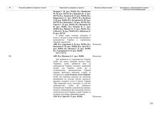 251
№ Редакція, прийнята в першому читанні Пропозиції та поправки до проекту Висновки, обґрунтування Законопроект, запропонований головним
комітетом в остаточній редакції
Немиря Г. М. (р.к. №169), Н.д. Цимбалюк
М. М. (р.к. №176), Н.д. Бондарєв К. А. (р.к.
№175), Н.д. Лукашук Б. О. (р.к. №454), Н.д.
Кириленко І. Г. (р.к. №167), Н.д. Пузійчук
А. В. (р.к. №182), Н.д. Кучеренко О. Ю. (р.к.
№179), Н.д. Власенко С. В. (р.к. №170), Н.д.
Тарута С. О. (р.к. №163), Н.д. Волинець М.
Я. (р.к. №181), Н.д. Івченко В. Є. (р.к.
№185), Н.д. Мейдич О. Л. (р.к. №233), Н.д.
Соболєв С. В. (р.к. №165), Н.д. Лабунська А.
В. (р.к. №174)
У абзаці сорок сьомому підпункту 6
пункту 1 розділу І слова «особи, які набувають
громадянство України у спрощеному
порядку» виключити.
-608- Н.д. Герасимов А. В. (р.к. №196), Н.д.
Павленко Р. М. (р.к. №203), Н.д. Ар'єв В. І.
(р.к. №202), Н.д. Федина С. Р. (р.к. №190),
Н.д. Гончаренко О. О. (р.к. №338)
Відхилено
ВИЛУЧИТИ
-609- Н.д. Микиша Д. С. (р.к. №382) Відхилено
Для прийняття до громадянства України
особи, які мають визначні заслуги перед
Україною, особи, прийняття яких до
громадянства України становить державний
інтерес для України, особи, які в
установленому законодавством України
порядку проходять військову службу за
контрактом у силах безпеки, силах оборони,
особи, які отримали посвідку на тимчасове
проживання на підставі частин двадцятої,
двадцять четвертої статті 4 Закону України
"Про правовий статус іноземців та осіб без
громадянства", особи, які набувають
громадянство України у спрощеному порядку,
подають зобов'язання про складання іспитів з
основ Конституції України, історії України та
на рівень володіння державною мовою.
148
-610- Н.д. Сірко Ю. Л. (р.к. №210) Відхилено
 