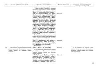 259
№ Редакція, прийнята в першому читанні Пропозиції та поправки до проекту Висновки, обґрунтування Законопроект, запропонований головним
комітетом в остаточній редакції
абзац викласти в такій редакції:
"1) яка засуджена в Україні за вчинення
тяжкого, особливо тяжкого злочину та інших
кримінальних злочинів, з урахуванням рівня
загрози для національної безпеки держави;
-634- Н.д. Тимошенко Ю. В. (р.к. №162),
Н.д. Соколов М. В. (р.к. №452), Н.д. Дубіль
В. О. (р.к. №171), Н.д. Кожем'якін А. А. (р.к.
№168), Н.д. Наливайченко В. О. (р.к. №164),
Н.д. Євтушок С. М. (р.к. №436), Н.д.
Немиря Г. М. (р.к. №169), Н.д. Цимбалюк
М. М. (р.к. №176), Н.д. Бондарєв К. А. (р.к.
№175), Н.д. Лукашук Б. О. (р.к. №454), Н.д.
Кириленко І. Г. (р.к. №167), Н.д. Пузійчук
А. В. (р.к. №182), Н.д. Кучеренко О. Ю. (р.к.
№179), Н.д. Власенко С. В. (р.к. №170), Н.д.
Тарута С. О. (р.к. №163), Н.д. Волинець М.
Я. (р.к. №181), Н.д. Івченко В. Є. (р.к.
№185), Н.д. Мейдич О. Л. (р.к. №233), Н.д.
Соболєв С. В. (р.к. №165), Н.д. Лабунська А.
В. (р.к. №174)
Відхилено
У абзаці п’ятдесят першому підпункту 6
пункту 1 розділу І слова «з урахуванням рівня
загрози для національної безпеки держави»
виключити.
-635- Н.д. Герасимов А. В. (р.к. №196), Н.д.
Павленко Р. М. (р.к. №203), Н.д. Ар'єв В. І.
(р.к. №202), Н.д. Федина С. Р. (р.к. №190),
Н.д. Гончаренко О. О. (р.к. №338)
Відхилено
ВИЛУЧИТИ
-636- Н.д. Мамка Г. М. (р.к. №147) Відхилено
2) яка вчинила на території іншої держави
діяння, що визнане Кримінальним кодексом
України умисним тяжким або особливо
тяжким злочином;
157 2) яка вчинила на території іншої держави
діяння, що визнане Кримінальним кодексом
України тяжким або особливо тяжким
злочином;
-637- Н.д. Разумков Д. О. (р.к. №1), Н.д.
Дмитрієва О. О. (р.к. №102), Н.д. Шпак Л.
О. (р.к. №395), Н.д. Саладуха О. В. (р.к.
№56), Н.д. Бабій Р. В. (р.к. №47), Н.д.
Микиша Д. С. (р.к. №382), Н.д. Мокан В. І.
(р.к. №99), Н.д. Вацак Г. А. (р.к. №231), Н.д.
Відхилено
2) яка вчинила на території іншої
держави діяння, що визнане Кримінальним
кодексом України тяжким або особливо
тяжким злочином;
 