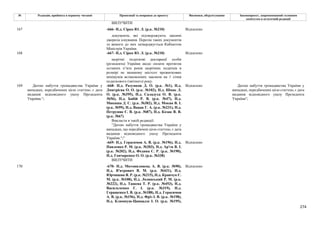 274
№ Редакція, прийнята в першому читанні Пропозиції та поправки до проекту Висновки, обґрунтування Законопроект, запропонований головним
комітетом в остаточній редакції
ВИЛУЧИТИ
-666- Н.д. Сірко Ю. Л. (р.к. №210) Відхилено
167
документи, які підтверджують законні
джерела існування. Перелік таких документів
та вимоги до них затверджується Кабінетом
Міністрів України.
-667- Н.д. Сірко Ю. Л. (р.к. №210) Відхилено
168
щорічні податкові декларації особи
(резидента) України щодо оплати протягом
останніх п’яти років щорічних податків в
розмірі не меншому шістсот прожиткових
мінімумів встановлених законом на 1 січня
податкового (звітного) року.
-668- Н.д. Разумков Д. О. (р.к. №1), Н.д.
Дмитрієва О. О. (р.к. №102), Н.д. Шпак Л.
О. (р.к. №395), Н.д. Саладуха О. В. (р.к.
№56), Н.д. Бабій Р. В. (р.к. №47), Н.д.
Микиша Д. С. (р.к. №382), Н.д. Мокан В. І.
(р.к. №99), Н.д. Вацак Г. А. (р.к. №231), Н.д.
Петруняк Є. В. (р.к. №87), Н.д. Козак В. В.
(р.к. №67)
Відхилено
Викласти в такій редакції:
"Датою набуття громадянства України у
випадках, що передбачені цією статтею, є дата
видання відповідного указу Президента
України.";"
-669- Н.д. Герасимов А. В. (р.к. №196), Н.д.
Павленко Р. М. (р.к. №203), Н.д. Ар'єв В. І.
(р.к. №202), Н.д. Федина С. Р. (р.к. №190),
Н.д. Гончаренко О. О. (р.к. №338)
Відхилено
169 Датою набуття громадянства України у
випадках, передбачених цією статтею, є дата
видання відповідного указу Президента
України.";
ВИЛУЧИТИ
Датою набуття громадянства України у
випадках, передбачених цією статтею, є дата
видання відповідного указу Президента
України";
170 -670- Н.д. Мотовиловець А. В. (р.к. №90),
Н.д. В'ятрович В. М. (р.к. №431), Н.д.
Юрчишин Я. Р. (р.к. №215), Н.д. Кравчук Є.
М. (р.к. №108), Н.д. Лозинський Р. М. (р.к.
№222), Н.д. Ташева Т. Р. (р.к. №453), Н.д.
Васильченко Г. І. (р.к. №319), Н.д.
Геращенко І. В. (р.к. №188), Н.д. Герасимов
А. В. (р.к. №196), Н.д. Фріз І. В. (р.к. №198),
Н.д. Климпуш-Цинцадзе І. О. (р.к. №195),
Відхилено
 