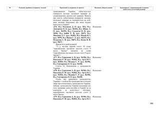 286
№ Редакція, прийнята в першому читанні Пропозиції та поправки до проекту Висновки, обґрунтування Законопроект, запропонований головним
комітетом в остаточній редакції
громадянином України, зобов’язується
повернути паспорт іноземної держави до
уповноважених органів цієї держави. Вимога
про взяття зобов’язання повернути паспорт
іноземної держави не поширюється на осіб,
яких визнано біженцями або яким надано
притулок в Україні"
-676- Н.д. Разумков Д. О. (р.к. №1), Н.д.
Дмитрієва О. О. (р.к. №102), Н.д. Шпак Л.
О. (р.к. №395), Н.д. Саладуха О. В. (р.к.
№56), Н.д. Бабій Р. В. (р.к. №47), Н.д.
Микиша Д. С. (р.к. №382), Н.д. Мокан В. І.
(р.к. №99), Н.д. Вацак Г. А. (р.к. №231), Н.д.
Петруняк Є. В. (р.к. №87), Н.д. Козак В. В.
(р.к. №67)
Відхилено
Викласти в такій редакції:
"7) у частині першій статті 10 слова
"передбачених частиною шостою статті 9
цього Закону" замінити на слова
"передбачених частиною п'ятою статті 9 цього
Закону";"
-677- Н.д. Герасимов А. В. (р.к. №196), Н.д.
Павленко Р. М. (р.к. №203), Н.д. Ар'єв В. І.
(р.к. №202), Н.д. Федина С. Р. (р.к. №190),
Н.д. Гончаренко О. О. (р.к. №338)
Відхилено
Стаття 10. Поновлення у громадянстві
України
-678- Н.д. Герасимов А. В. (р.к. №196), Н.д.
Павленко Р. М. (р.к. №203), Н.д. Ар'єв В. І.
(р.к. №202), Н.д. Федина С. Р. (р.к. №190),
Н.д. Гончаренко О. О. (р.к. №338)
Відхилено
Особа, яка припинила громадянство
України і є особою без громадянства та подала
заяву про поновлення у громадянстві України,
набуває громадянства України незалежно від
того, проживає вона постійно в Україні чи за
кордоном, за відсутності обставин,
передбачених частиною шостою статті 9
цього Закону.
-679- Н.д. Герасимов А. В. (р.к. №196), Н.д.
Павленко Р. М. (р.к. №203), Н.д. Ар'єв В. І.
Відхилено
 
