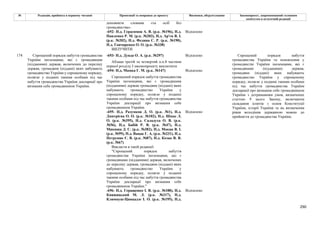 290
№ Редакція, прийнята в першому читанні Пропозиції та поправки до проекту Висновки, обґрунтування Законопроект, запропонований головним
комітетом в остаточній редакції
доповнити словами «та осіб без
громадянства».
-692- Н.д. Герасимов А. В. (р.к. №196), Н.д.
Павленко Р. М. (р.к. №203), Н.д. Ар'єв В. І.
(р.к. №202), Н.д. Федина С. Р. (р.к. №190),
Н.д. Гончаренко О. О. (р.к. №338)
Відхилено
ВИЛУЧИТИ
-693- Н.д. Дунда О. А. (р.к. №297) Відхилено
Абзаци третій та четвертий п.п.8 частини
першої розділу I законопроекту виключити
-694- Н.д. Мамка Г. М. (р.к. №147) Відхилено
Спрощений порядок набуття громадянства
України іноземцями, які є громадянами
(підданими) держав громадяни (піддані) яких
набувають громадянство України у
спрощеному порядку, полягає у поданні
такими особами під час набуття громадянства
України декларації про визнання себе
громадянином України.
-695- Н.д. Разумков Д. О. (р.к. №1), Н.д.
Дмитрієва О. О. (р.к. №102), Н.д. Шпак Л.
О. (р.к. №395), Н.д. Саладуха О. В. (р.к.
№56), Н.д. Бабій Р. В. (р.к. №47), Н.д.
Микиша Д. С. (р.к. №382), Н.д. Мокан В. І.
(р.к. №99), Н.д. Вацак Г. А. (р.к. №231), Н.д.
Петруняк Є. В. (р.к. №87), Н.д. Козак В. В.
(р.к. №67)
Відхилено
Викласти в такій редакції:
"Спрощений порядок набуття
громадянства України іноземцями, що є
громадянами (підданими) держав, включених
до переліку держав, громадяни (піддані) яких
набувають громадянство України у
спрощеному порядку, полягає у поданні
такими особами під час набуття громадянства
України декларації про визнання себе
громадянином України."
174 Спрощений порядок набуття громадянства
України іноземцями, які є громадянами
(підданими) держав, включених до переліку
держав, громадяни (піддані) яких набувають
громадянство України у спрощеному порядку,
полягає у поданні такими особами під час
набуття громадянства України декларації про
визнання себе громадянином України.
-696- Н.д. Геращенко І. В. (р.к. №188), Н.д.
Княжицький М. Л. (р.к. №317), Н.д.
Климпуш-Цинцадзе І. О. (р.к. №195), Н.д.
Відхилено
Спрощений порядок набуття
громадянства України та поновлення у
громадянстві України іноземцями, які є
громадянами (підданими) держав,
громадяни (піддані) яких набувають
громадянство України у спрощеному
порядку, полягає у поданні такими особами
під час набуття громадянства України
декларації про визнання себе громадянином
України з дотриманням умов, визначених
статтею 9 цього Закону, включаючи
складання іспитів з основ Конституції
України, історії України та на визначення
рівня володіння державною мовою до
прийняття до громадянства України.
 