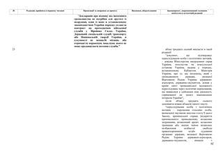 32
№ Редакція, прийнята в першому читанні Пропозиції та поправки до проекту Висновки, обґрунтування Законопроект, запропонований головним
комітетом в остаточній редакції
"Декларація про відмову від іноземного
громадянства не потрібна для другого із
подружжя, один із яких в установленому
законодавством України порядку уклав/ла
контракт на проходження військової
служби у Збройних Силах України,
Державній спеціальній службі транспорту
або Національній гвардії України, в
сукупності не менше36 місяців, або
отримав/ла поранення, внаслідок якого не
може продовжувати несення служби."
23 абзац тридцять сьомий викласти в такій
редакції:
"документ, що підтверджує
переслідування особи з політичних мотивів,
– довідка Міністерства закордонних справ
України, посольства чи консульської
установи України, видана у порядку,
встановленому Кабінетом Міністрів
України, про те, що іноземець, який є
громадянином держави, визнаної
Верховною Радою України державою-
агресором, державою-окупантом, зазнав у
країні своєї громадянської належності
переслідувань через політичні переконання,
що виявилися у здійсненні ним діяльності,
спрямованої на захист національних
інтересів України";
після абзацу тридцять сьомого
доповнити новим абзацом такого змісту:
"переслідування особи з політичних
мотивів – порушення стосовно особи,
визначеної частиною шостою статті 9 цього
Закону, кримінальної справи (відкриття
кримінального провадження), незаконне
затримання, незаконний арешт, незаконне
тримання або іншим чином незаконне
позбавлення особистої свободи
правоохоронними та/або судовими
органами держави, визнаної Верховною
Радою України державою-агресором,
державою-окупантом, вчинені з
 