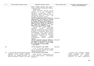 Законопроєкт про множинне громадянство.pdf