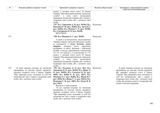 Законопроєкт про множинне громадянство.pdf