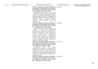 Законопроєкт про множинне громадянство.pdf