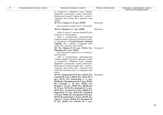 39
№ Редакція, прийнята в першому читанні Пропозиції та поправки до проекту Висновки, обґрунтування Законопроект, запропонований головним
комітетом в остаточній редакції
за контрактом у Збройних Силах України,
Державній спеціальній службі транспорту,
Національній гвардії України або є одним із
подружжя такої особи, або є дитиною такої
особи;"
-87- Н.д. Скороход А. К. (р.к. №299) Відхилено
абзац тридцять сьомий статті 1 виключити
-88- Н.д. Микиша Д. С. (р.к. №382) Відхилено
Абзац 10 пункту 1 частини першої Розділу
І викласти у такій редакції:
"який в установленому законодавством
України порядку проходить військову службу
за контрактом у Секторі безпеки і оборони
України, або є одним із подружжя такої
особи, або є дитиною такої особи;"
-89- Н.д. Фролов П. В. (р.к. №122), Н.д.
Юрчишин Я. Р. (р.к. №215)
Відхилено
абзац тридцять сьомий статті 1 викласти у
такій редакції:
який в установленому законодавством
України порядку проходить військову службу
за контрактом у Збройних Силах України,
Державній спеціальній службі транспорту,
Національній гвардії України або є одним із
подружжя такої особи, або є дитиною такої
особи або дитиною одного із подружжя такої
особи;
-90- Н.д. Тимошенко Ю. В. (р.к. №162), Н.д.
Соколов М. В. (р.к. №452), Н.д. Дубіль В. О.
(р.к. №171), Н.д. Кожем'якін А. А. (р.к.
№168), Н.д. Наливайченко В. О. (р.к. №164),
Н.д. Євтушок С. М. (р.к. №436), Н.д.
Немиря Г. М. (р.к. №169), Н.д. Цимбалюк
М. М. (р.к. №176), Н.д. Бондарєв К. А. (р.к.
№175), Н.д. Лукашук Б. О. (р.к. №454), Н.д.
Кириленко І. Г. (р.к. №167), Н.д. Пузійчук
А. В. (р.к. №182), Н.д. Кучеренко О. Ю. (р.к.
№179), Н.д. Власенко С. В. (р.к. №170), Н.д.
Тарута С. О. (р.к. №163), Н.д. Волинець М.
Я. (р.к. №181), Н.д. Івченко В. Є. (р.к.
Відхилено
 