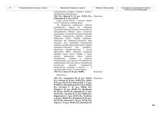 Законопроєкт про множинне громадянство.pdf