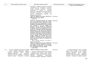 Законопроєкт про множинне громадянство.pdf
