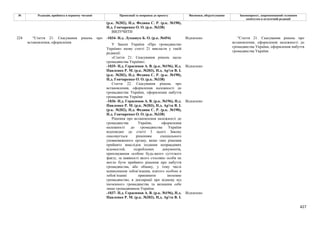 Законопроєкт про множинне громадянство.pdf