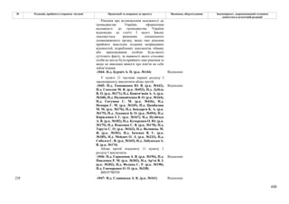 Законопроєкт про множинне громадянство.pdf