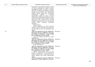 Законопроєкт про множинне громадянство.pdf