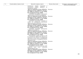 Законопроєкт про множинне громадянство.pdf