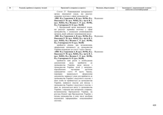 Законопроєкт про множинне громадянство.pdf