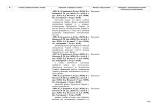 Законопроєкт про множинне громадянство.pdf