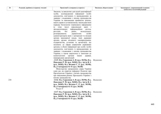 Законопроєкт про множинне громадянство.pdf