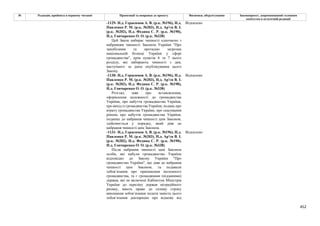 Законопроєкт про множинне громадянство.pdf