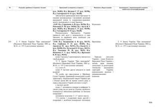 Законопроєкт про множинне громадянство.pdf